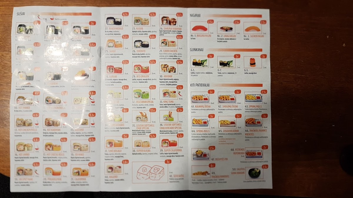 Menu Lisushi-7
